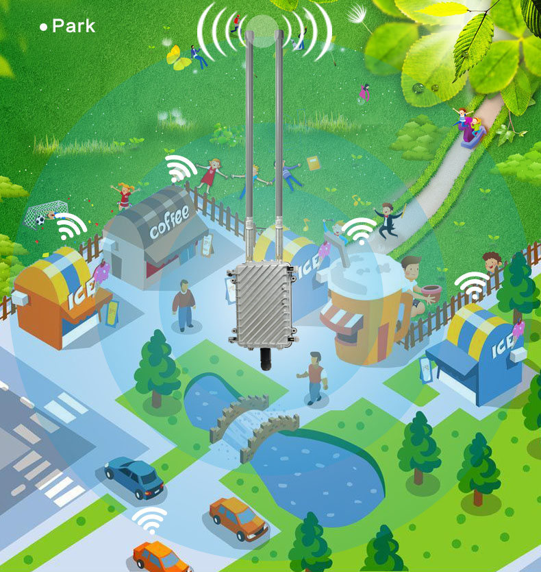 2 шага к идеально работающей WiFi сети с помощью AirMagnet Survey
