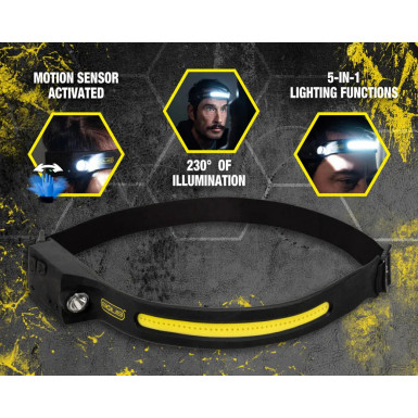 Налобний ліхтар Solis H1, акумуляторний, LED, 350 лм, 230°, датчик руху, IP44