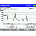PLN-IT-081