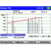 PLN-IT-081