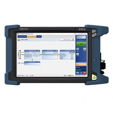 EXFO FTB-2-Pro - Универсальная измерительная система (комплект: TK-2-Pro)