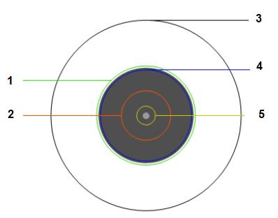 Анализ состояния оптических коннекторов
